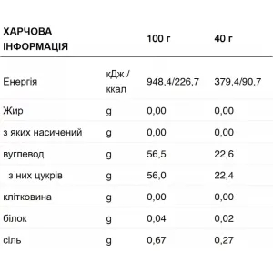 Желе 226ERS HYDRAJELLY кола + кофеин 40г