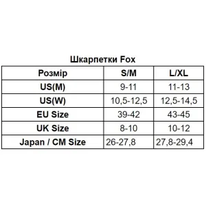 Шкарпетки FOX RANGER Sock - 6 inch - PREPACK [Miscellaneous]