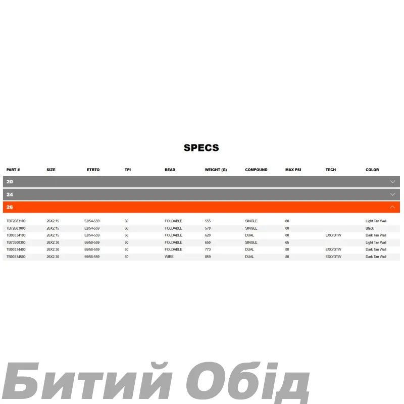 Покришка Maxxis DTH 26 Wire