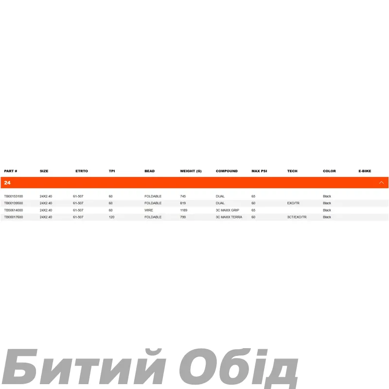 Покришка MAXXIS MINION DHF 24X2.40 TPI-60 Foldable