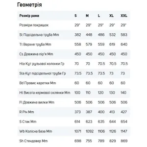 Велосипед MERIDA BIG.NINE 15 SE I1,SILK EARLY MOSS GREY(RED) Велосипед MERIDA BIG.NINE 15 SE I1,SILK EARLY MOSS GREY(RED)