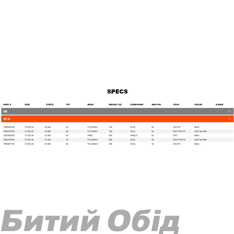 Покришка Maxxis Ardent 27.5 Foldable
