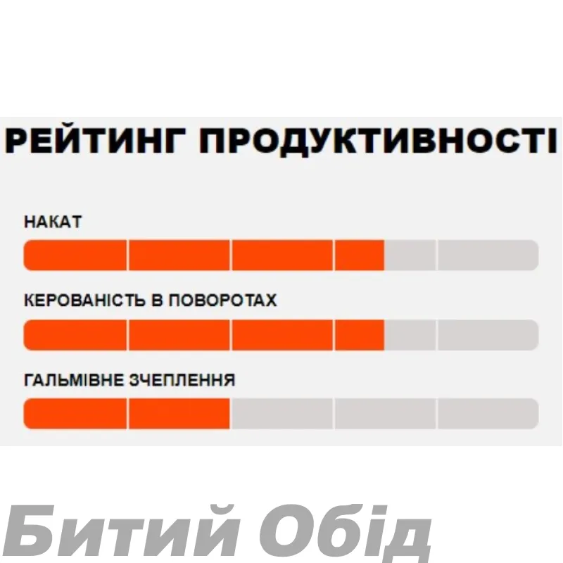 Покришка Maxxis Minion SS 27.5 x 2.3" Foldable