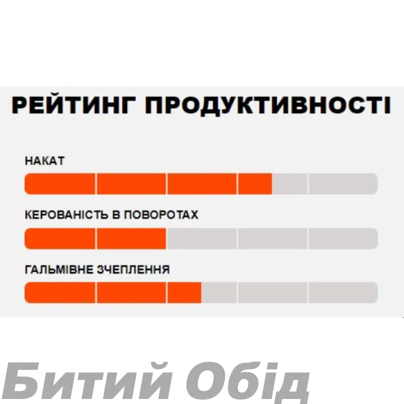 Покришка Maxxis Ardent 27.5 Foldable