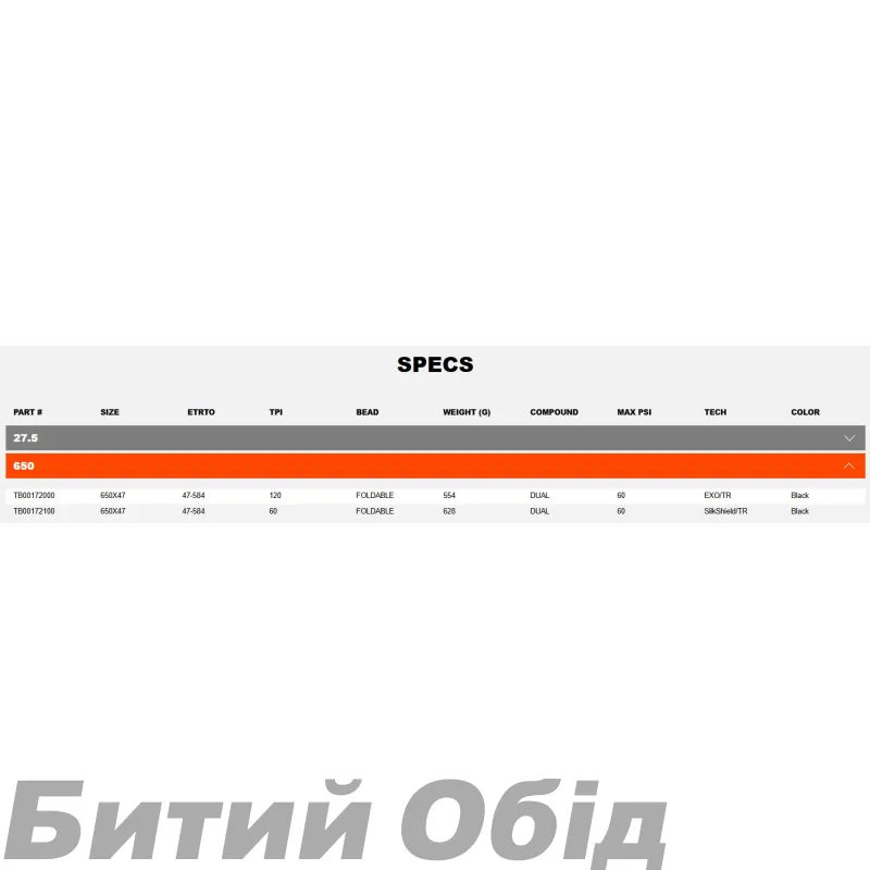Покришка MAXXIS RAMBLER 650 Foldable