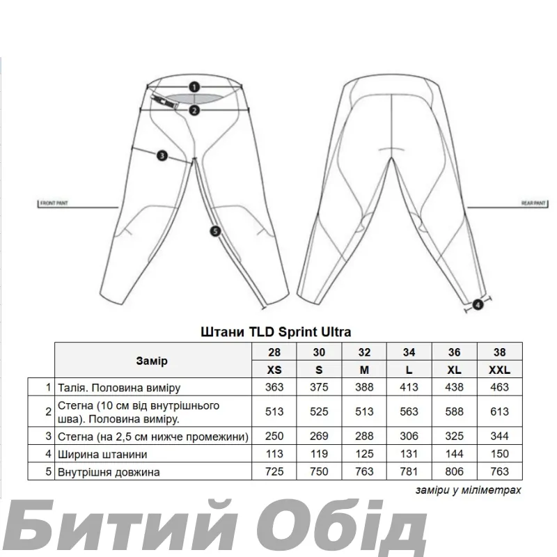 Джерсі TLD SPRINT ULTRA JERSEY; DRIP [GLO YELLOW] 