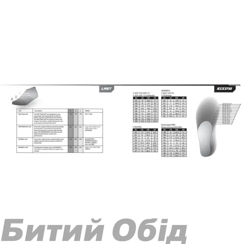 Велосипедні туфлі турінг FLR Rexston Pro H3 чорн/сір
