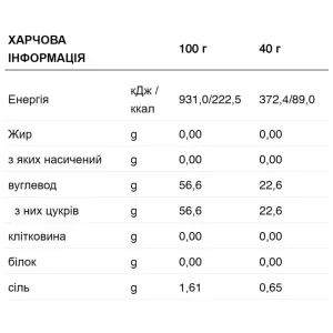 Желе 226ERS HYDRAJELLY 40г