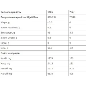 Напій 226ERS Hydrazero Drink 7,5г