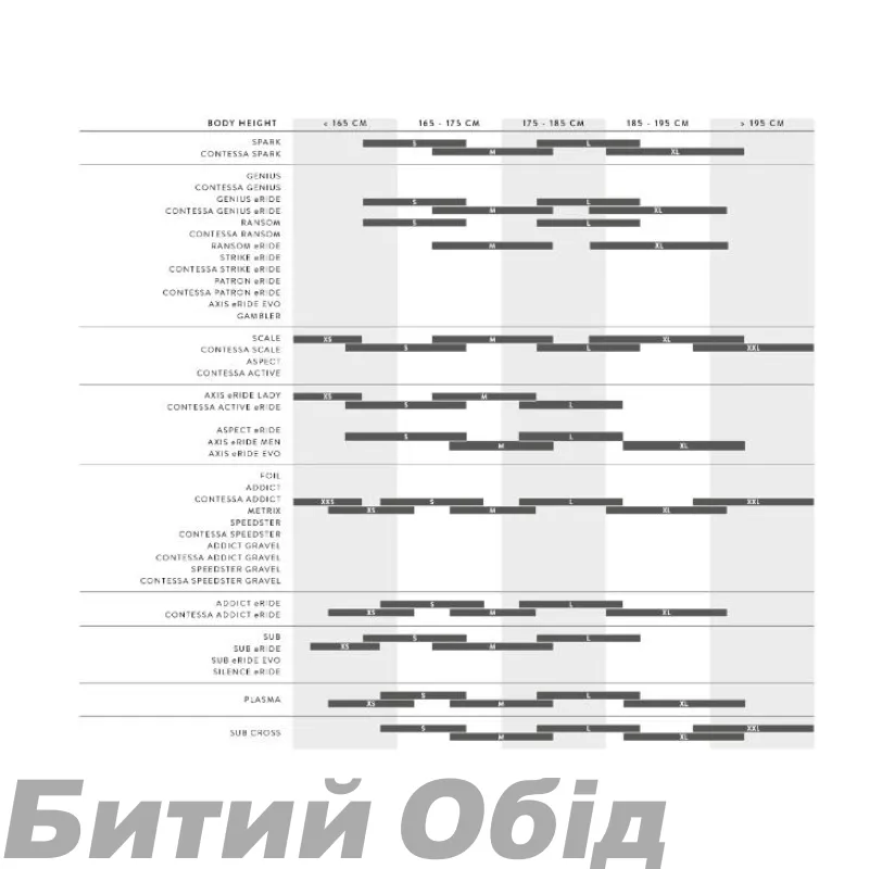 Велосипед SCOTT ASPECT 920 синій KH 24 / рама M