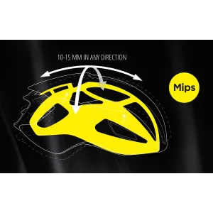 Шлем MET MANTA MIPS CE JAUNE LIMITED EDITION 