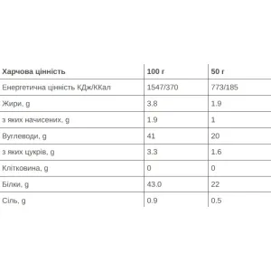 Напій 226ERS Recovery Drink 500г