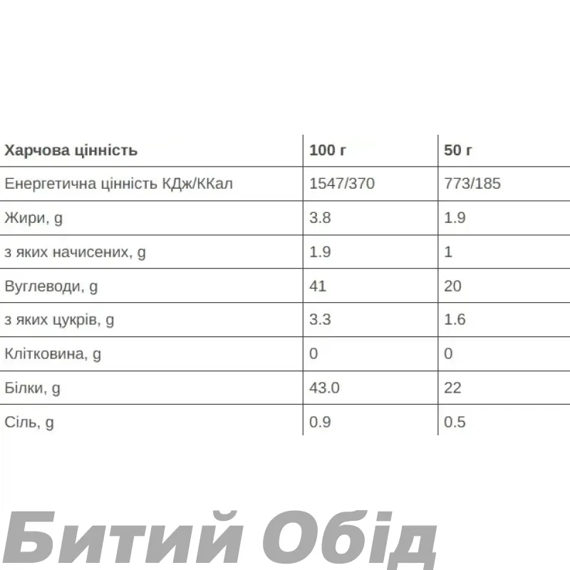 Напиток 226ERS Recovery Drink 500г