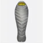 Спальный мешок Rab Mythic 400 Cloud (Left Zip, Regular)