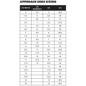 Скальники Black Diamond M Method S (Octane)