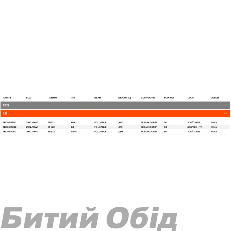 Покришка MAXXIS HIGH ROLLER III 29x2.40 Foldable 