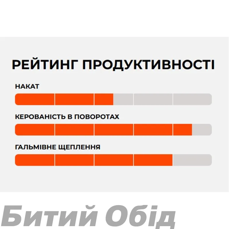Покришка MAXXIS HIGH ROLLER III 29x2.40 Foldable 