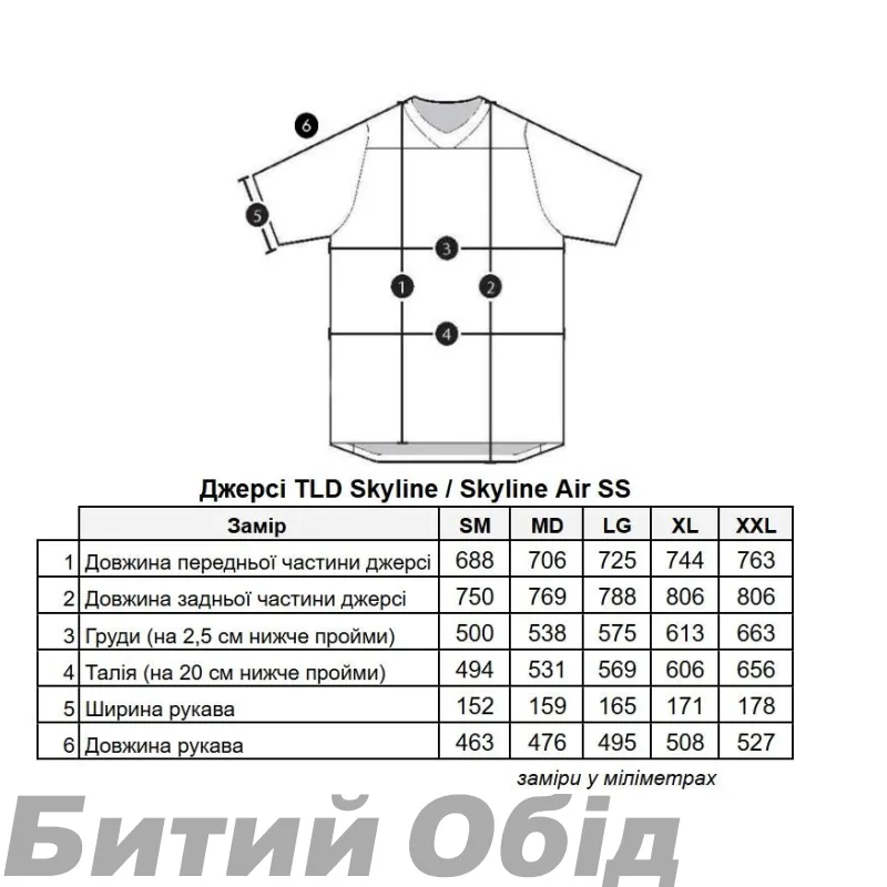 Джерсі TLD SKYLINE SS RIDE TEE; WASHED OUT [COBALT]