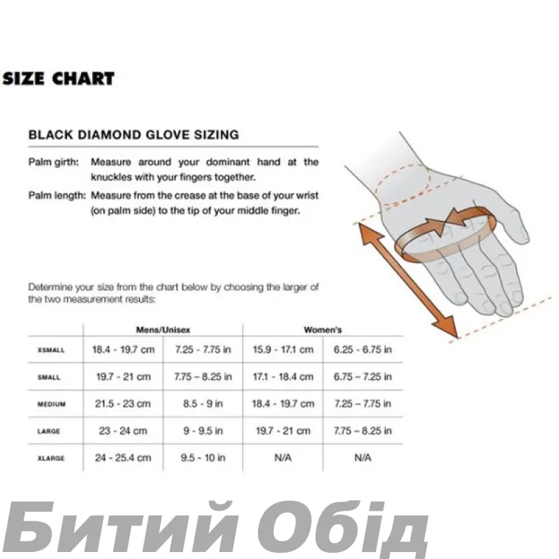 Варежки BLACK DIAMOND HIGH LOFT MITT Black