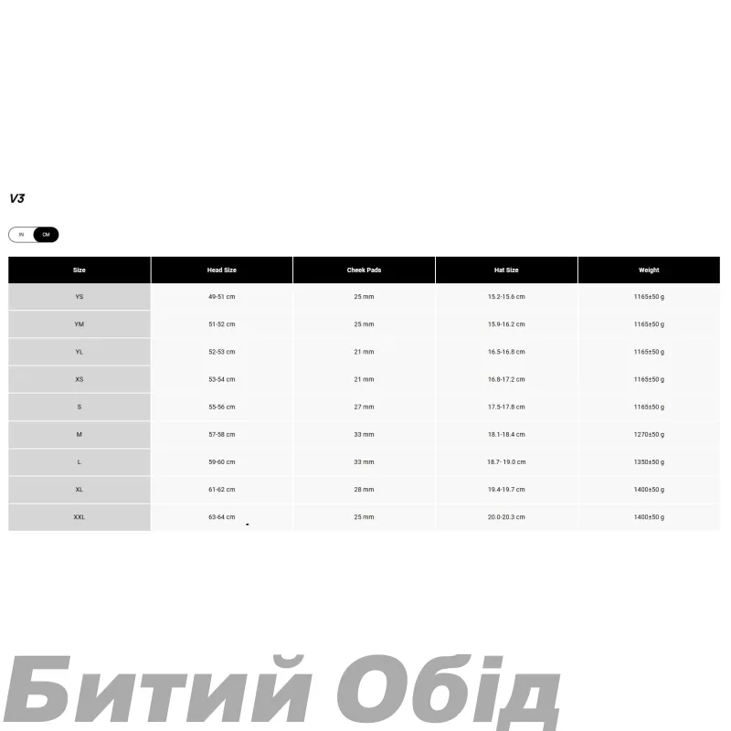 Шлем FOX V3 Helmet - MATTE [White]