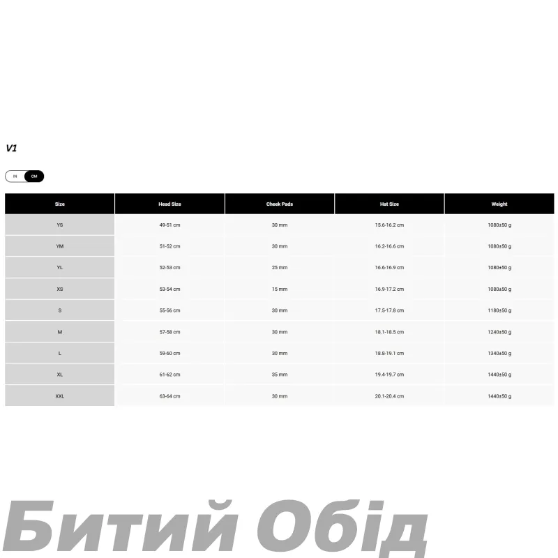 Шолом FOX YTH V1 Helmet - MATTE [Black]