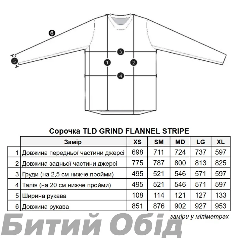 Рубашка TLD GRIND FLANNEL YD PlAID [CARBON] 