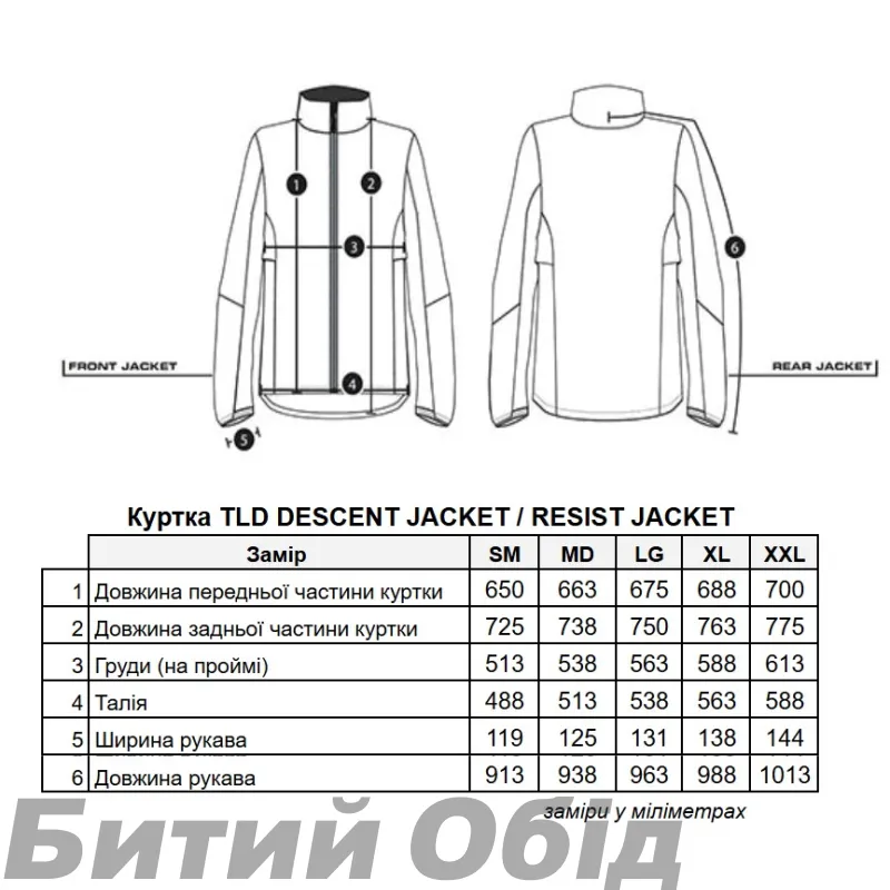 Куртка TLD RESIST JACKET MONO [FUEGO]
