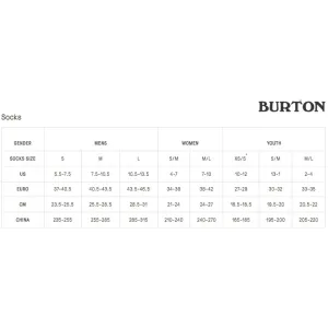 Носки BURTON M EMBLEM MDWT SK nightfall 
