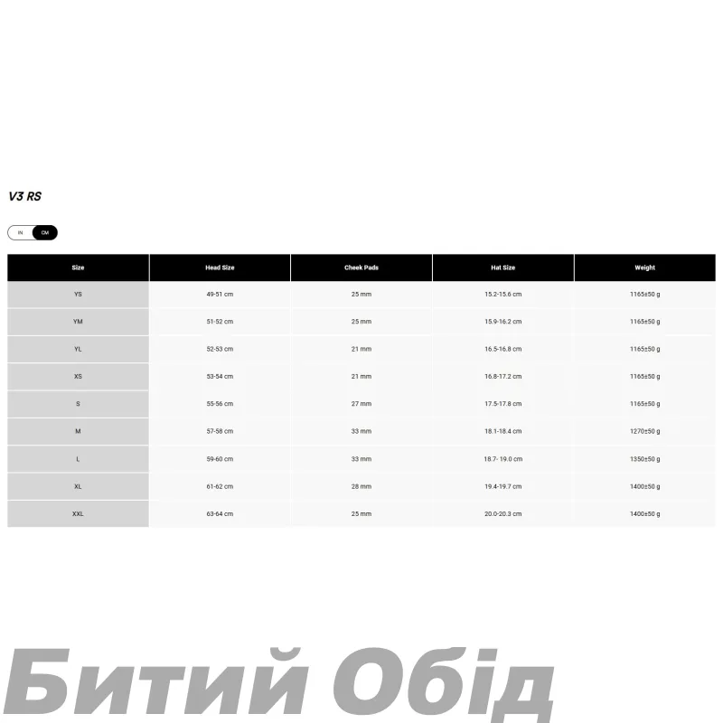 Шлем FOX V3 RS Helmet - FRACTURE