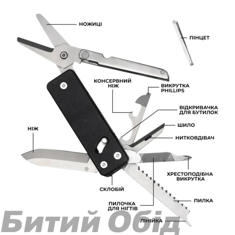 Міні мультитул Roxon KS2E, чорний