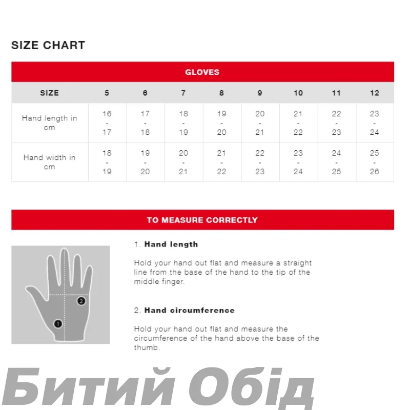 Рукавички Mammut Fleece Pro Glove black