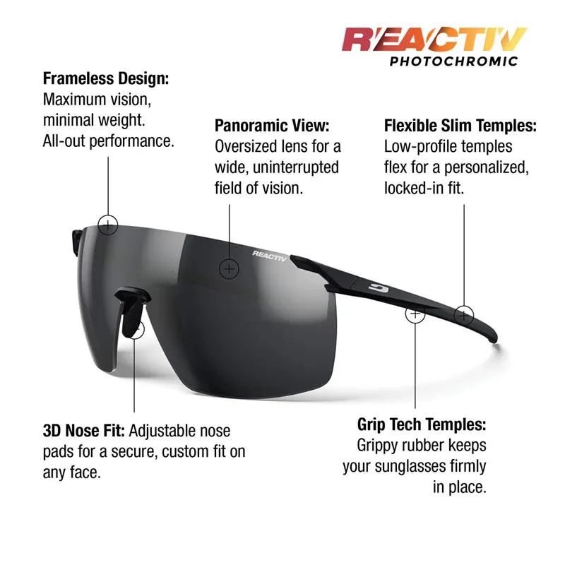 Окуляри JULBO FASTER L REACTIV
