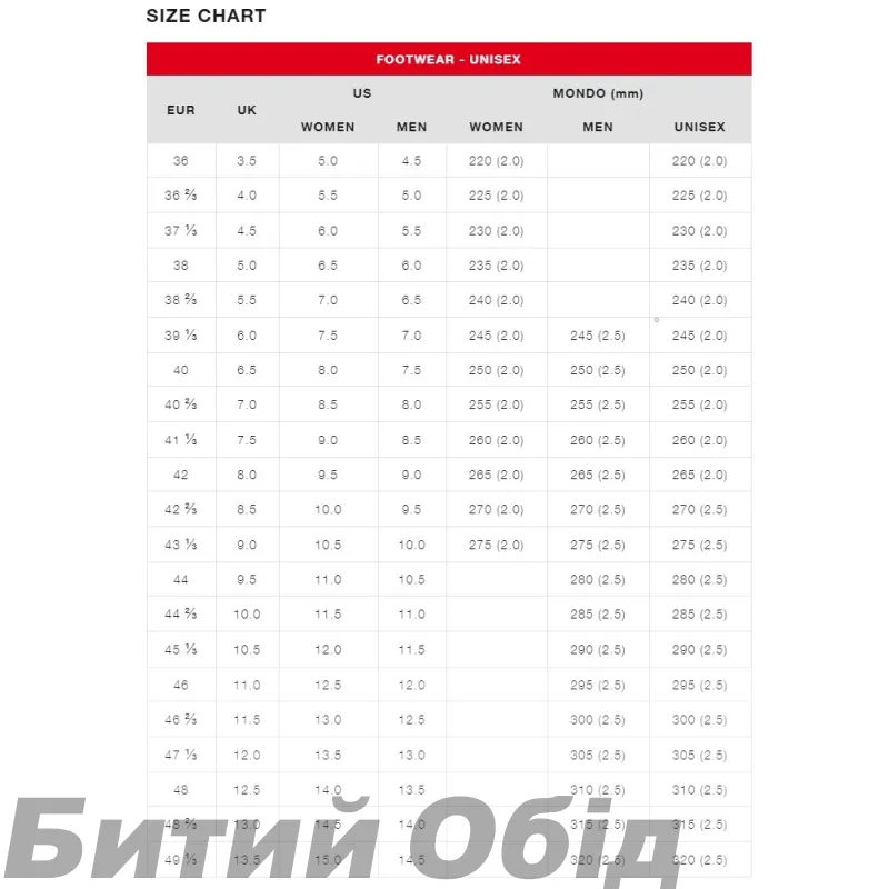 Черевики Mammut Mercury IV Mid GTX Men dark titanium-black 