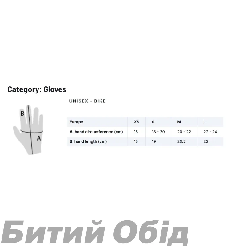 Рукавички MAAP Winter Glove Navy, сині, S