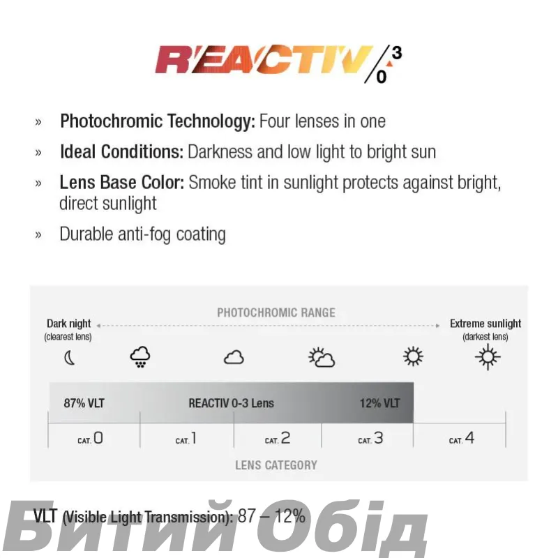 Окуляри JULBO FASTER M REACTIV