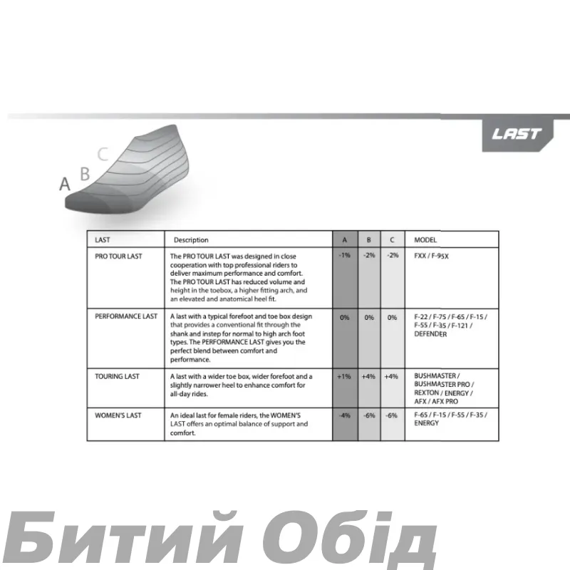 Велосипедные туфли шоcсе FLR F-9 c/носк Elite черн