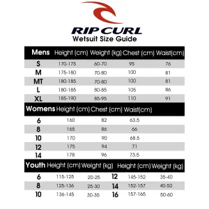 Плавки Rip Curl CORP BOYLEG SLUGGO BLACK 