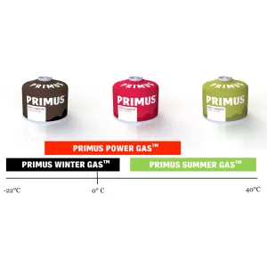 Газовий балон Primus Summer Gas 450g Газовий балон Primus Summer Gas 450g
