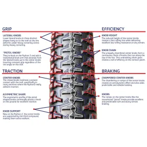 Покришка Hutchinson PYTHON 2 27.5" TT WB Series