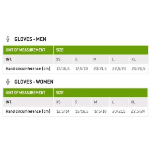 Перчатки RACE FACE RUXTON GLOVES