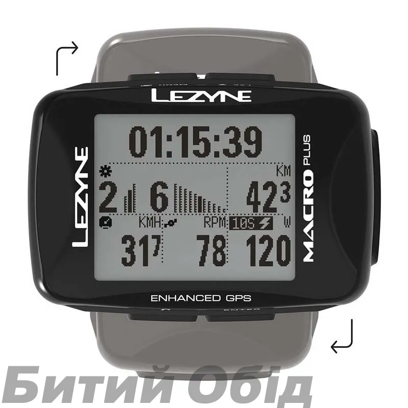 Велокомпьютер Lezyne MACRO Plus GPS HRSC LOADED (BLk)