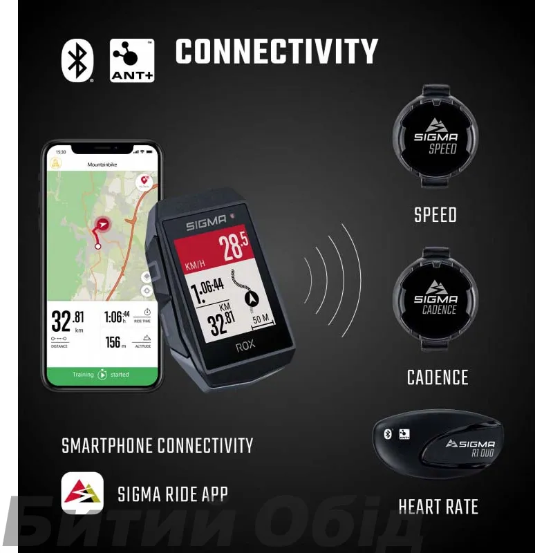 Велокомпьютер ROX 11.1 EVO Sigma Sport