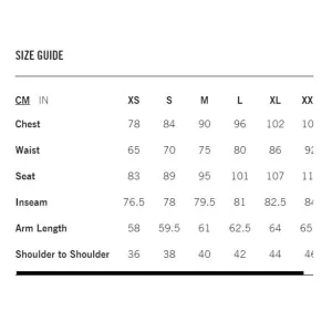 Велоджерсі POC Essential MTB W's Jersey Велоджерсі POC Essential MTB W's Jersey