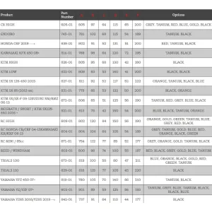 Руль Renthal Fatbar [Black]