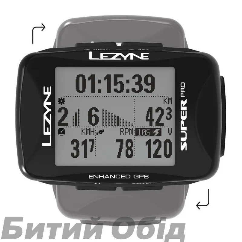 Велокомп'ютер Lezyne Super PRO GPS HR Loaded