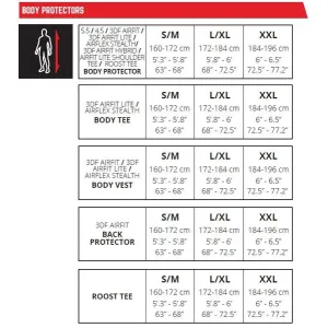 Мотозахист тіла LEATT Body Protector 5.5 Мотозахист тіла LEATT Body Protector 5.5