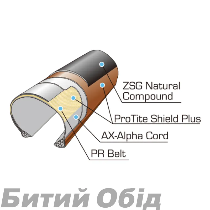 Покришка Panaracer GravelKing Slick Plus, 700