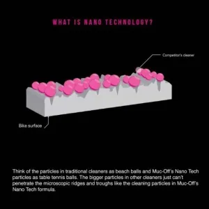 Шампунь для велосипеду MUC-OFF с розпилювачем 1L Шампунь для велосипеду MUC-OFF с розпилювачем 1L