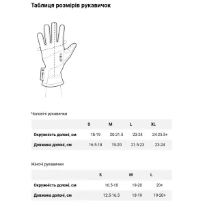 Перчатки Rab Ridge Gloves (Ebony)
