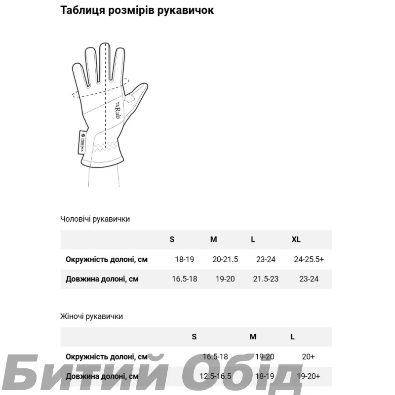 Рукавички Rab Phantom Contact Grip Glove (Black)